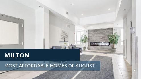 Milton – Most Affordable Homes of August 2026